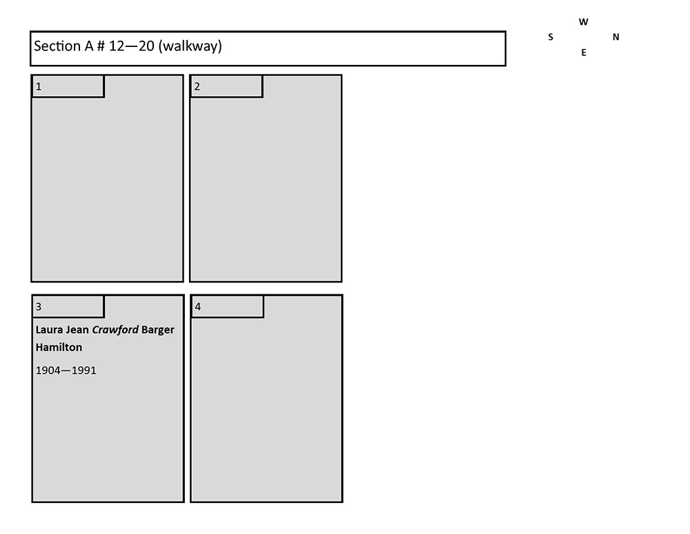 plotmap